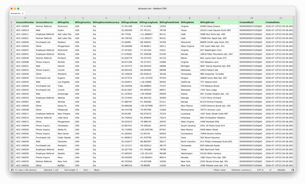 Downloaded Salesforce backup CSV file opened from Xetfer backup run