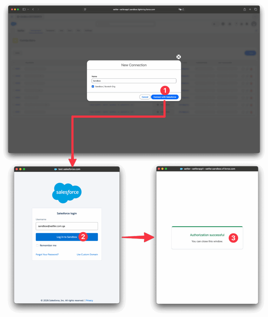 Xetfer new Salesforce connection flow with authentication steps